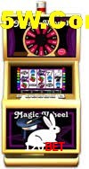 Slot Games 120Bet