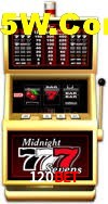 Games Directory 120Bet