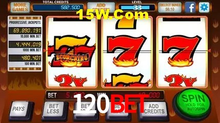 120Bet - User Statistics